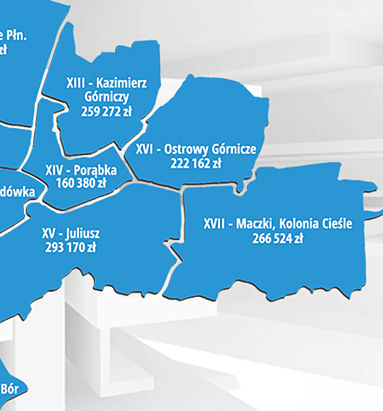 Budżet Obywatelski AD. 2022 Budżet Obywatelski AD. 2022